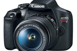 Canon