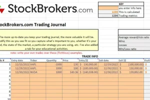 Excel Photo Trading