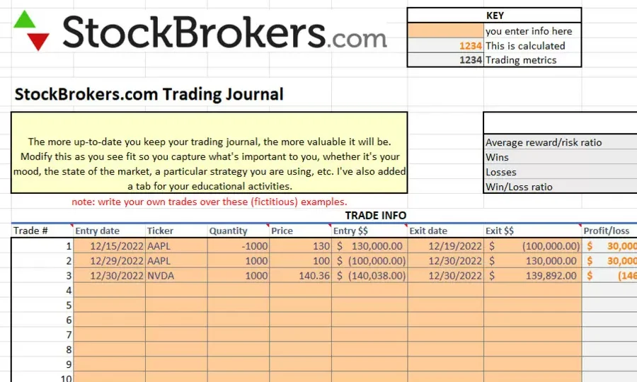 excel photo trading