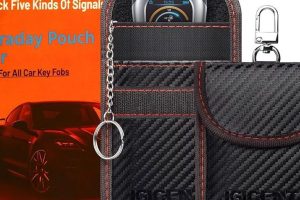 FAZZSTORE CAR ACCESSORIES & SECURITY