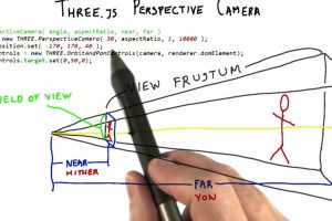 JS Camera
