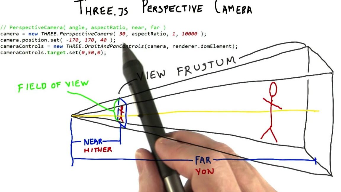 js camera